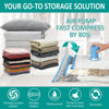 Picture of Vacuum Storage Bags with Electric Pump, 30 Pack (3 Jumbo/3 Large/12 Medium/12 Small) Vacuum Seal Space Saver Bags for Clothing, Pillows, Blanket, Bedding, Comforters