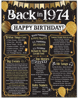Picture of 51st Birthday Party Decorations for 51st Birthday (Fifty-one) - Remembering The Year 1974 - Party Supplies - Gifts for Men and Women Turning 51 - Back In 1974 Birthday Card 11x14 Unframed Print