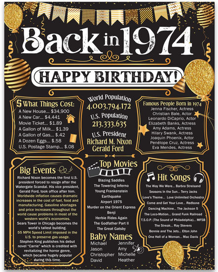 Picture of 51st Birthday Party Decorations for 51st Birthday (Fifty-one) - Remembering The Year 1974 - Party Supplies - Gifts for Men and Women Turning 51 - Back In 1974 Birthday Card 11x14 Unframed Print