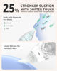 Picture of GROWNSY Nasal Aspirator for Baby with Protection Mode, Electric Nose Suction for Baby, Automatic Baby Nose Sucker with 3 Silicone Tips, Adjustable Suction Level, Music and Light Soothing Function