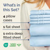 Picture of Extra Deep Full Sheet Set - 6 Piece Breathable & Cooling Sheets - Hotel Luxury Bedding Set with 18-24 Inch Extra Deep Pockets - Easy Fit - Super Soft, Wrinkle Free and Comfy - Light Blue, Full Size