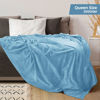 Picture of Utopia Bedding Fleece Blanket Queen Size Washed Blue 300GSM Luxury Fuzzy Soft Anti-Static Microfiber Bed Blanket (90x90 Inches)