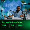 Picture of Ekkogo Acoustic Panels 12-Pack Soundproof Wall Panels 12"X12"X0.4" Sound Panels High Density Sound Dampening Panels - [Sky Blue Square]