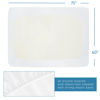 Picture of RV Short Queen Terry Mattress Protector Waterproof for 75''×60'' up to14'' Depth, Ultra Soft & Breathable Smooth Top Fitted Mattress Cover Skin-Friendly Machine Washable Mattress Protector