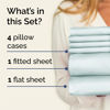 Picture of Queen 6 Piece Sheet Set - Breathable & Cooling Sheets - Hotel Luxury Bed Sheets - 1 Flat Sheet, 1 Fitted Sheet & 4 Pillowcases - Deep Pocket - Easy Fit, Soft & Wrinkle Free - Queen Ice Blue Sheets
