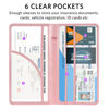 Picture of CoBak Car Registration and Insurance Holder - Vehicle Glove Box Car Organizer,Auto Truck Comparment Accessories Case with Magnetic Closure for Essential Document,Driver License,Cards