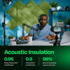 Picture of Ekkogo Acoustic Panels 12-Pack Soundproof Wall Panels 12"X12"X0.4" Sound Panels High Density Sound Dampening Panels - [Gin Green Square]