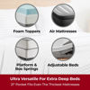 Picture of Mellanni Extra Deep Twin Sheets - 3 PC Iconic Collection Bedding Sheets & Pillowcases - Hotel Luxury, Ultra Soft, Cooling Bed Sheets - for Women, Men, Kids & Teens (Twin, Chevron Gray)