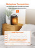 Picture of GiveBest Portable Electric Space Heater, 1500W/750W Ceramic Heater with Thermostat, Heat Up 200 Square Feet in Minutes, Safe and Quiet for Office Room Desk Indoor Use