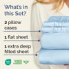 Picture of Extra Deep Twin XL Sheet Set - 4 Piece Breathable & Cooling Sheets - Hotel Luxury Bedding Set w/18-24 Inch Extra Deep Pockets - Easy Fit - Super Soft, Wrinkle Free & Comfy - Light Blue, Twin XL Size