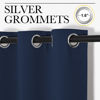 Picture of NICETOWN Blackout Draperies Curtains, Navy, 1 Pair, 29 x 40 Inch, All Season Thermal Insulated Solid Grommet Top Blackout Curtains/Drapes for Kid's Room