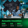Picture of Ekkogo Acoustic Panels 12-Pack Soundproof Wall Panels 12"X12"X0.4" Sound Panels High Density Sound Dampening Panels - [Dark Gray Square]
