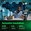 Picture of Ekkogo Acoustic Panels 12-Pack Soundproof Wall Panels 12"X10.4"X0.4" Sound Panels High Density Sound Dampening Panels - [Ocean Turquoise Hexagon]