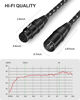 Picture of VANDESAIL Microphone Cable XLR Cables 15 Feet 2 Pack XLR Male to Female Balanced Microphone Cord 3 pin, XLR Cable, 15ft Mic Cord, Black & White Braided Cable for Recording Mixer Amplifie Speaker