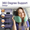 Picture of napfun Neck Pillow for Traveling, Upgraded Travel Neck Pillow for Airplane 100% Pure Memory Foam Travel Pillow for Flight Headrest Sleep, Portable Plane Accessories, Striped Turquoise