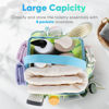 Picture of EUDELE Mesh Shower Caddy Portable, 8-Pocket Large Capacity, Quick Dry, Easy Clean, Ideal for Beach, Swimming, Gym, Travel
