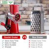 Picture of Geedel Rotary Cheese Grater, Kitchen Mandoline Vegetable Slicer with 2 Interchangeable Blades, Easy to Clean Rotary Grater Slicer for Fruit, Vegetables, Nuts