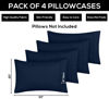 Picture of Utopia Bedding Queen Pillow Cases - 4 Pack - Envelope Closure - Soft Brushed Microfiber Fabric - Shrinkage and Fade Resistant Pillow Covers Queen Size 20 X 30 Inches (Queen, Navy)