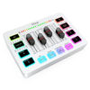 Picture of FIFINE Audio Mixer, Gaming Streaming PC Mixer with Slider Fader, XLR Microphone Interface, Monitoring, for Video/Game Voice/Podcast Recording-AmpliGame SC3W