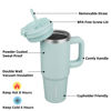 Picture of BJPKPK 30 oz Tumbler With Handle Insulated Tumblers With Lid And Straw Stainless Steel Thermal Cup,Blue Haze