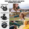 Picture of RAYMYLO Insulated Water Bottle 40 oz, Triple Wall Vacuum Stainless Steel (Cold for 48 Hrs), Leak Proof & Non-BPA, Modern Water Flask Jug with Paracord Handle & Straw Spout Lids, Dark Green