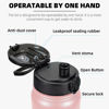 Picture of Fanhaw 20 Oz Insulated Stainless Steel Water Bottle with 1 Lid (Chug Lid) - For Kids, Women, Men | Leak & Sweat Proof with Anti-Dust Lid (Pink)