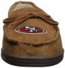 Picture of FOCO San Francisco 49ers NFL Mens Team Logo Moccasin Slippers - M