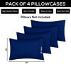 Picture of Utopia Bedding Standard Pillow Cases - 4 Pack - Envelope Closure - Soft Brushed Microfiber Fabric - Shrinkage and Fade Resistant Pillow Covers Standard Size 20 X 26 Inches (Standard, Royal Blue)