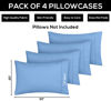 Picture of Utopia Bedding Queen Pillowcases - 4 Pack - Envelope Closure - Soft Brushed Microfiber Fabric - Shrinkage and Fade Resistant Pillow Covers Queen Size 20 X 30 Inches (Queen, Dutch Blue)