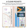 Picture of CoBak Car Registration and Insurance Holder - Vehicle Glove Box Car Organizer,Auto Truck Comparment Accessories Case with Magnetic Closure for Essential Document,Driver License,Cards