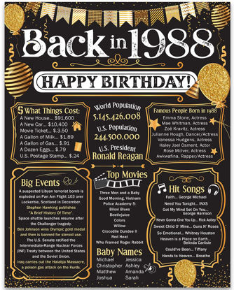 Picture of 36th Birthday Party Decorations for 36th Birthday (Thirty-six) - Remembering The Year 1988 - Party Supplies - Gifts for Men and Women Turning 36 - Back In 1988 Birthday Card 11x14 Unframed Print