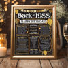 Picture of 36th Birthday Party Decorations for 36th Birthday (Thirty-six) - Remembering The Year 1988 - Party Supplies - Gifts for Men and Women Turning 36 - Back In 1988 Birthday Card 11x14 Unframed Print