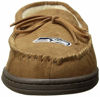 Picture of FOCO Seattle Seahawks NFL Mens Team Logo Moccasin Slippers - XL