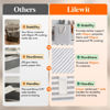 Picture of Lifewit 3 Pack Laundry Hamper Large Collapsible Laundry Baskets, Freestanding Waterproof Clothes Hamper with Easy Carry Handles in Laundry Room Bedroom Bathroom College Dorm for Adults, Gray, 3 x 100L
