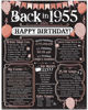 Picture of 69th Birthday Party Decorations for 69th Birthday (Sixty-nine) - Remembering The Year 1955 - Party Supplies - Gifts for Men and Women Turning 69 - Back In 1955 Birthday Card 11x14 Unframed Print