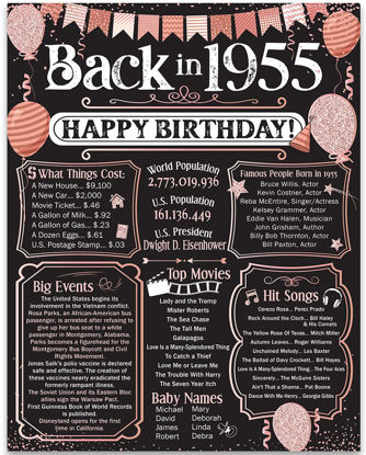 Picture of 69th Birthday Party Decorations for 69th Birthday (Sixty-nine) - Remembering The Year 1955 - Party Supplies - Gifts for Men and Women Turning 69 - Back In 1955 Birthday Card 11x14 Unframed Print