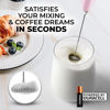 Picture of Zulay Kitchen Milk Frother Wand (2 Duracell Batteries Included) - Handheld Milk Frother - Easy-Clean Milk Frother Wand & Drink Mixer - Electric Coffee Frother for Frappe, Matcha - Cotton Candy Pink
