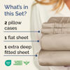 Picture of Extra Deep Twin Sheet Set - 4 Piece Breathable and Cooling Sheets - Hotel Luxury Bed Sheets Set - Easy & Secure Fit - Soft, Wrinkle Free and Comfy Sheets Set - Wheat Sheet Set with Extra Deep Pockets