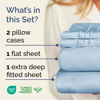 Picture of Extra Deep Twin Sheet Set - 4 Piece Breathable & Cooling Sheets - Hotel Luxury Bed Sheets Set - Easy & Secure Fit - Soft, Wrinkle Free & Comfy Sheets Set - Sky Blue Sheet Set with Extra Deep Pockets
