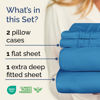Picture of Extra Deep Twin Sheet Set - 4 Piece Breathable & Cooling Sheets - Hotel Luxury Bed Sheets Set - Easy & Secure Fit - Soft, Wrinkle Free & Comfy Sheets Set - Denim Blue Sheet Set with Extra Deep Pockets