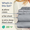 Picture of Extra Deep Twin Sheet Set - 4 Piece Breathable & Cooling Sheets - Hotel Luxury Bed Sheets Set - Easy & Secure Fit - Soft, Wrinkle Free & Comfy Sheets Set - Steel Blue Sheet Set with Extra Deep Pockets