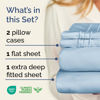 Picture of Extra Deep Twin XL Sheet Set - 4 Piece Breathable & Cooling Sheets - Hotel Luxury Bed Sheets Set - Easy & Secure Fit - Soft, Wrinkle Free & Comfy Sheets Set - Sky Blue Sheet Set w/Extra Deep Pockets
