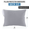 Picture of Utopia Bedding Waterproof Pillow Protectors Zippered (2 Pack, Grey) Queen Size, Zippered Pillowcases, Bed Bug Proof Pillow Encasement Covers 20 x 28 Inches