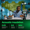 Picture of Ekkogo Acoustic Panels 12-Pack Soundproof Wall Panels 14''X13''X0.4'' Sound Panels High Density Sound Dampening Panels - [Gin Green Hexagon]