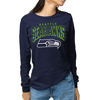 Picture of Junk Food Clothing x NFL - Seattle Seahawks - Bold Logo - Unisex Adult Long Sleeve T-Shirt for Men and Women - Size X-Large