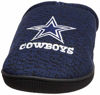Picture of FOCO NFL Dallas Cowboys Men's Poly Knit Cup Sole Slipper, Team Color, Large (11-12)
