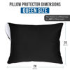 Picture of Utopia Bedding Waterproof Pillow Protectors Zippered (2 Pack, Black) Queen Size, Zippered Pillowcases, Bed Bug Proof Pillow Encasement Covers 20 x 28 Inches