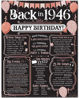 Picture of 78th Birthday Party Decorations for 78th Birthday (Seventy-eight) - Remembering The Year 1946 - Party Supplies - Gifts for Men and Women Turning 78 - Back In 1946 Birthday Card 11x14 Unframed Print