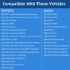 Picture of Gas Cap, Fuel Cap For Toyota Camry,4Runner,RAV4,Avalon,Corolla,Highlander,Tundra,Tacoma,Fj Cruiser,Land Cruiser,Sequoia,Sienna,Venza,Yaris, 2005 2006 2007 2008 2009 2010 2011 2012 2013 2014 2015 2016