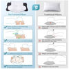 Picture of DONAMA Cervical Pillow for Neck and Shoulder,Contour Memory Foam Pillow,Ergonomic Neck Support Pillow for Side Back Stomach Sleepers with Pillowcase-King Size